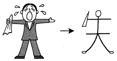 hoc-kanji-bang-hinh-anh-bai-66-4