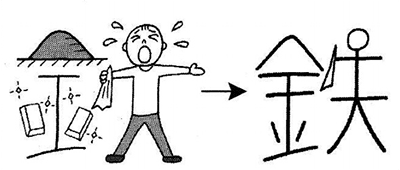 hoc-kanji-bang-hinh-anh-bai-66-5