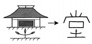 hoc-kanji-bang-hinh-anh-bai-67-2-1