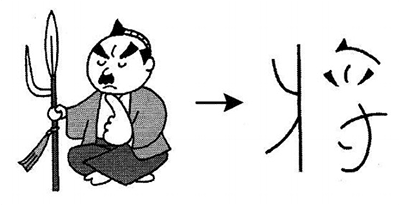 hoc-kanji-bang-hinh-anh-bai-70-2-1