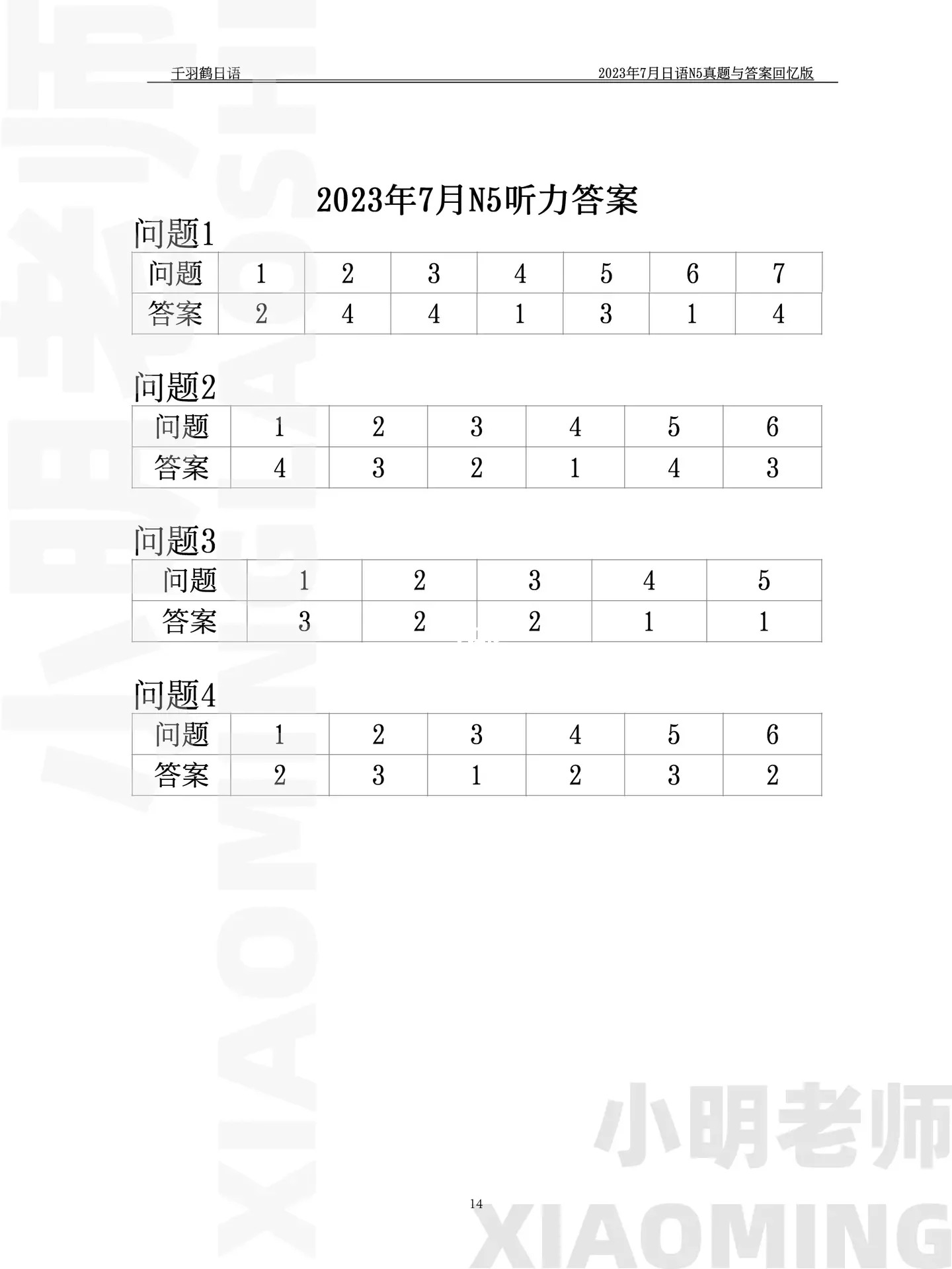 jlpt-n5-ngu-phap-7-2023-10-1