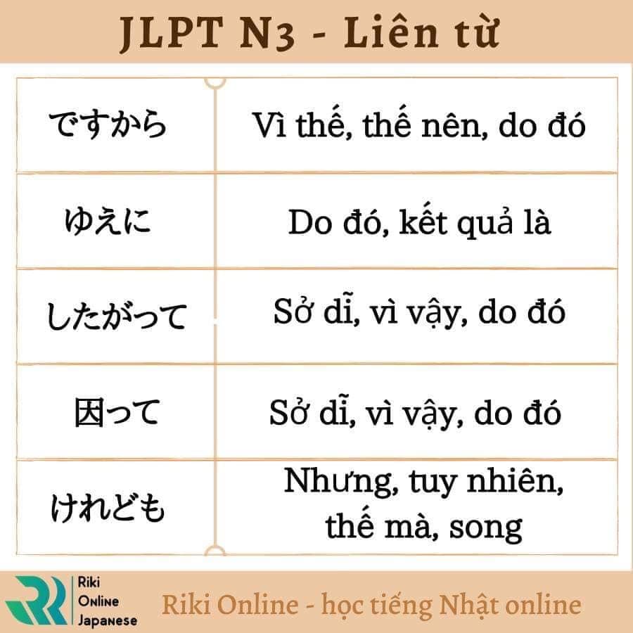 lien-tu-jlpt-n3-1