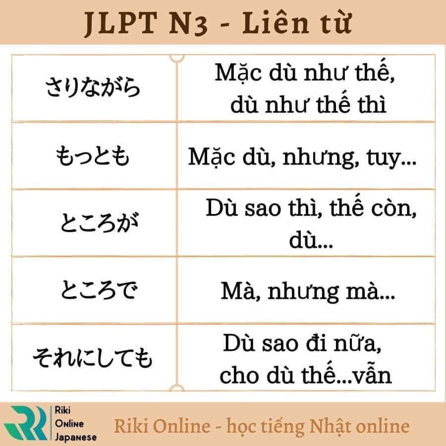 lien-tu-jlpt-n3-10