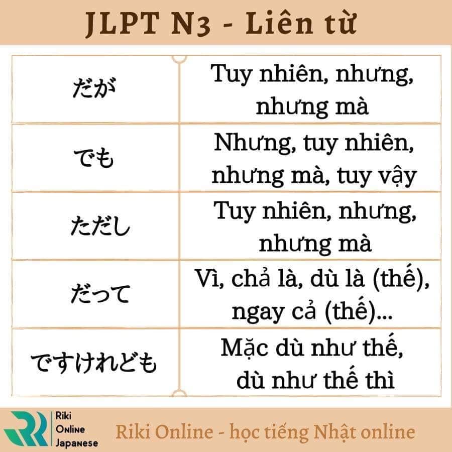 lien-tu-jlpt-n3-2