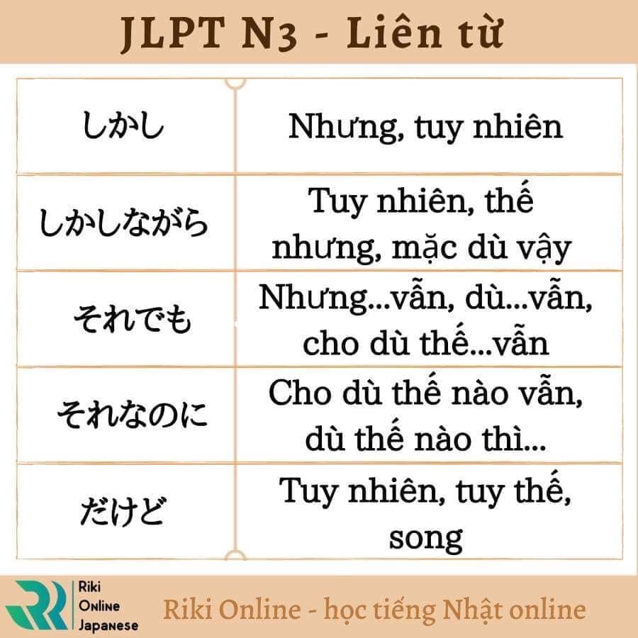 lien-tu-jlpt-n3-3