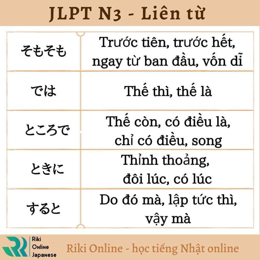 lien-tu-jlpt-n3-4