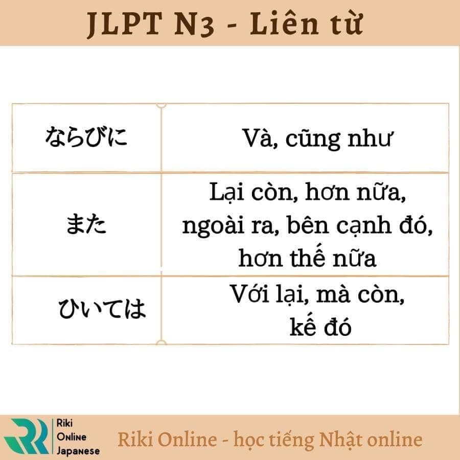 lien-tu-jlpt-n3-5
