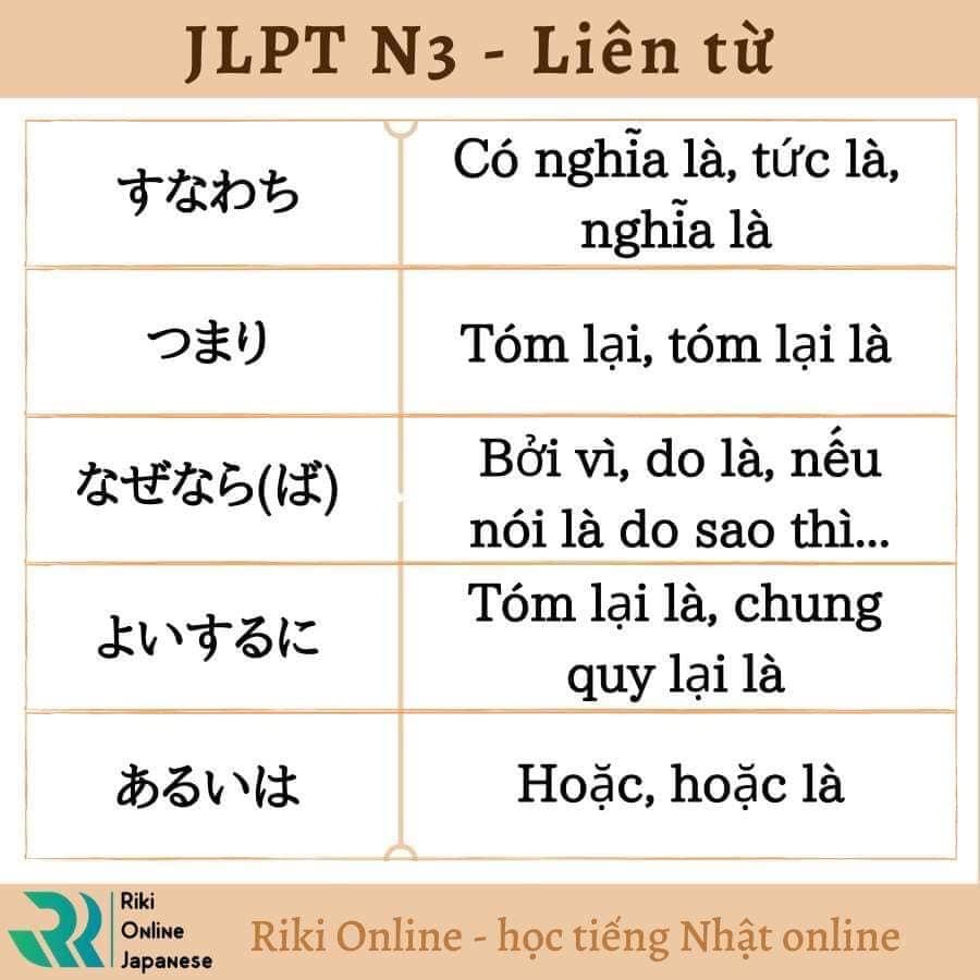 lien-tu-jlpt-n3-6
