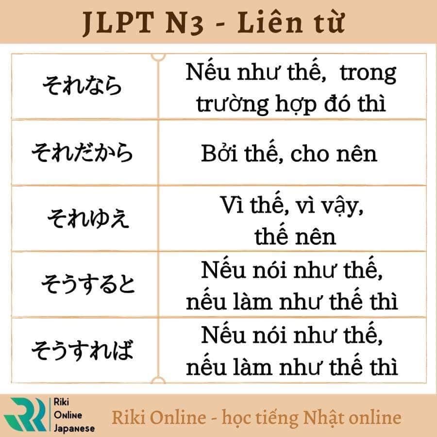 lien-tu-jlpt-n3-8