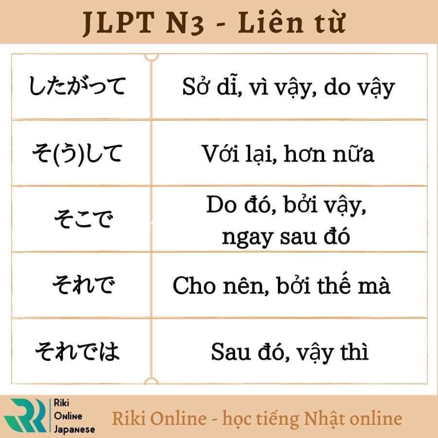 lien-tu-jlpt-n3-9