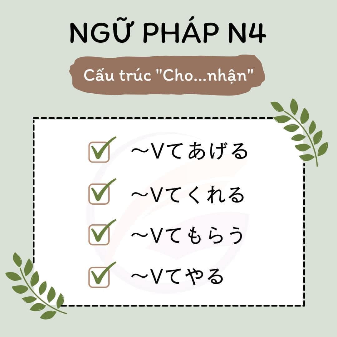 ngu-phap-n4-cau-truc-cho-nhan-1-1