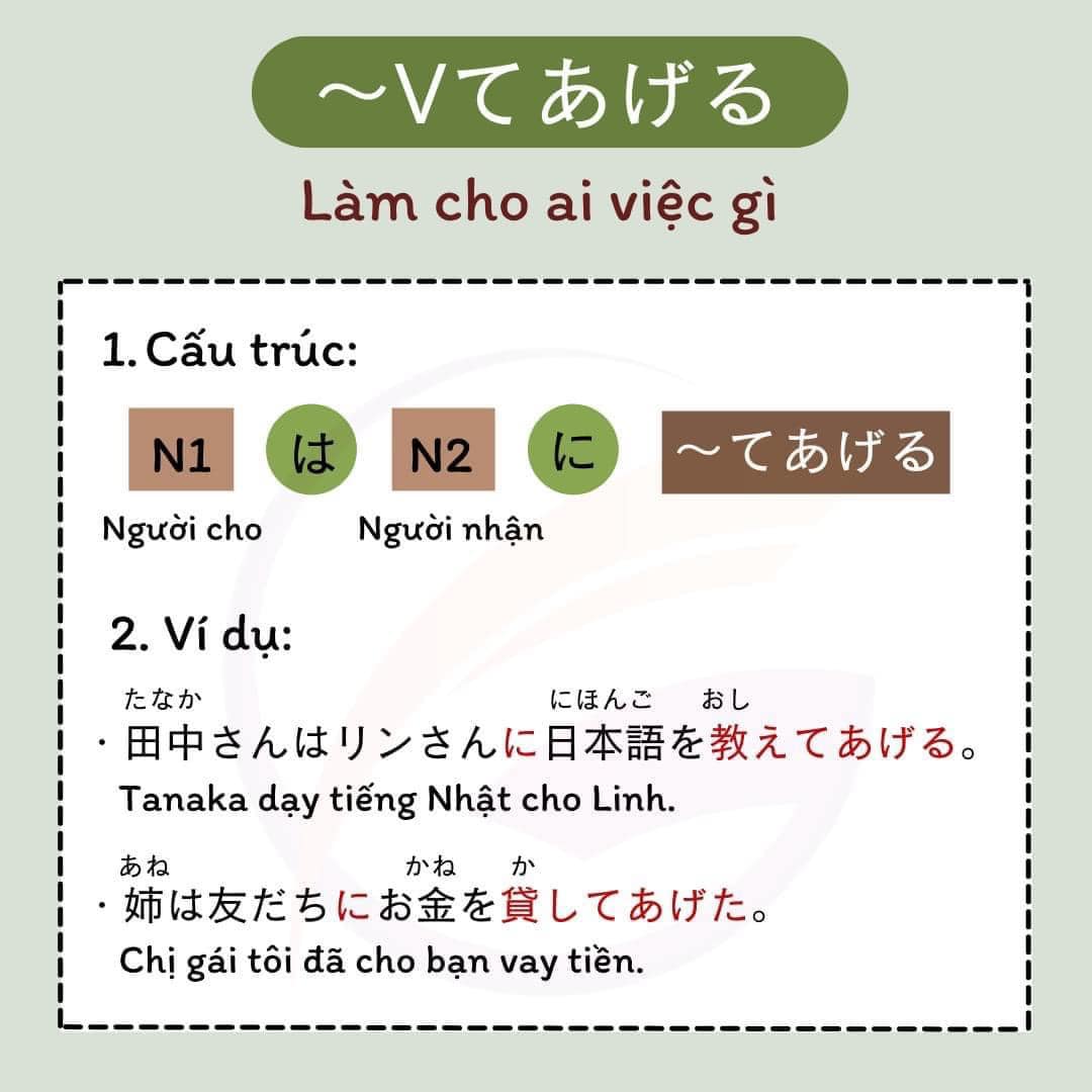 ngu-phap-n4-cau-truc-cho-nhan-2-1