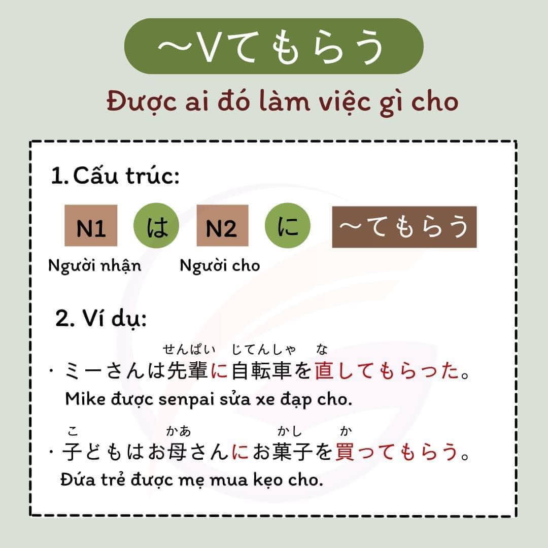 ngu-phap-n4-cau-truc-cho-nhan-4-1
