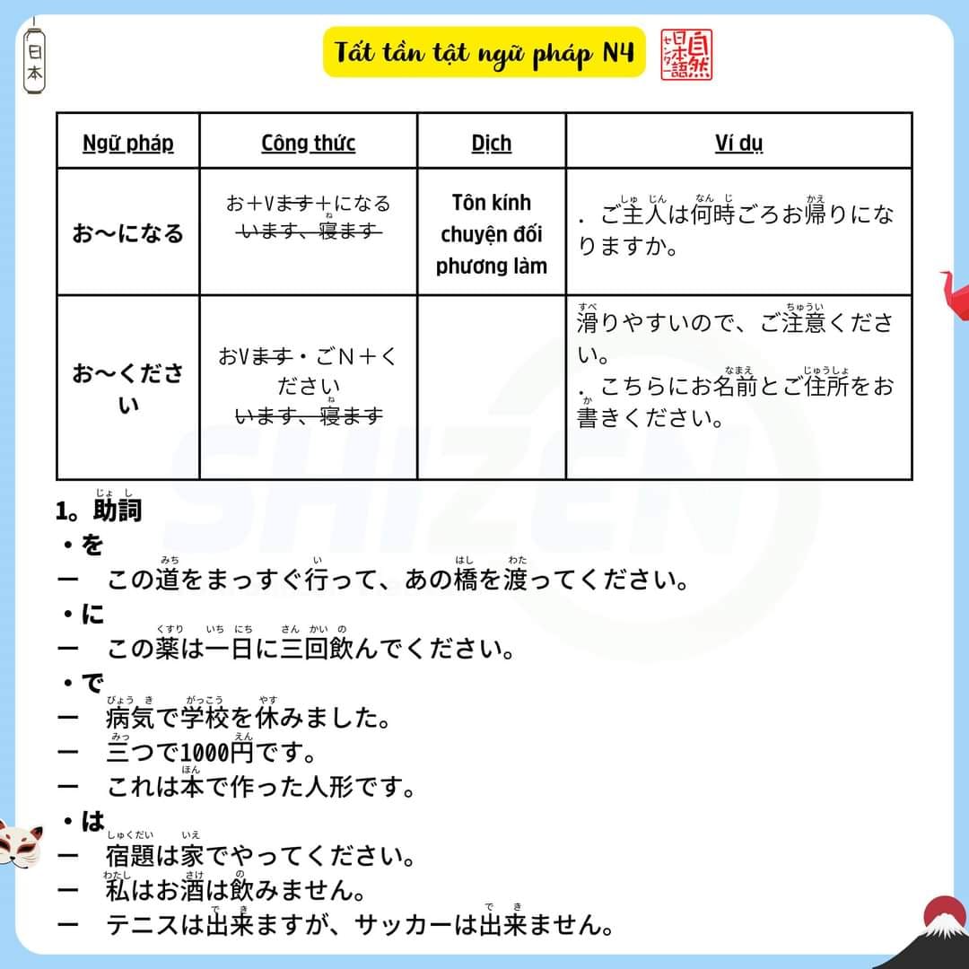 on-nhanh-ngu-phap-n4-co-trong-jlpt-23-1