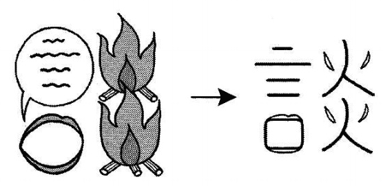 hoc-kanji-bang-hinh-anh-bai-50-2