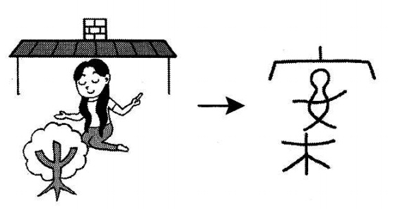 hoc-kanji-bang-hinh-anh-bai-50-3