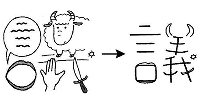hoc-kanji-bang-hinh-anh-bai-54-1