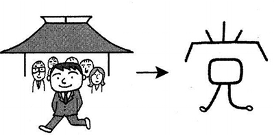 hoc-kanji-bang-hinh-anh-bai-54-2